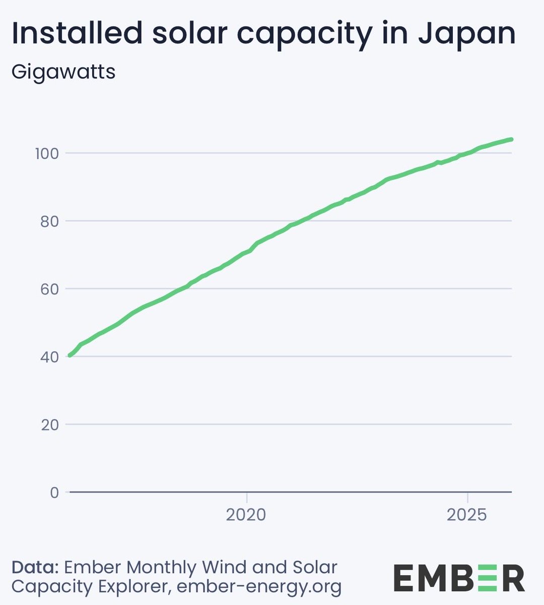 Tobias Christopher Lorenz tweet media