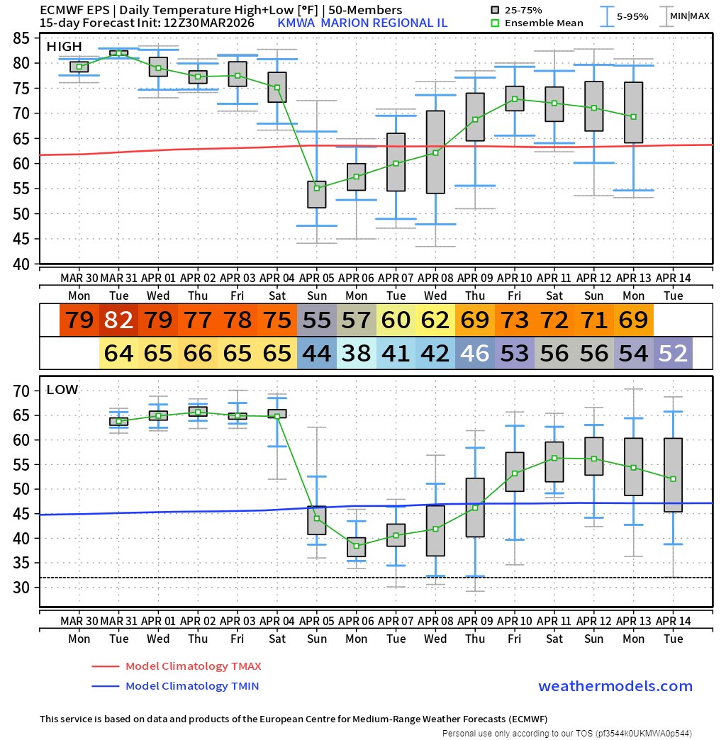 Jim Rasor tweet media