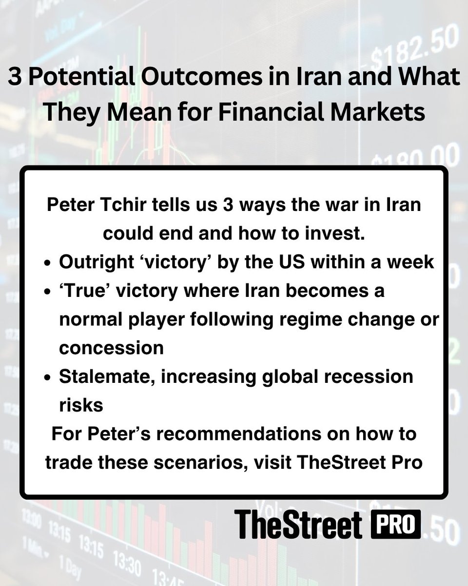 TheStreetPro tweet media