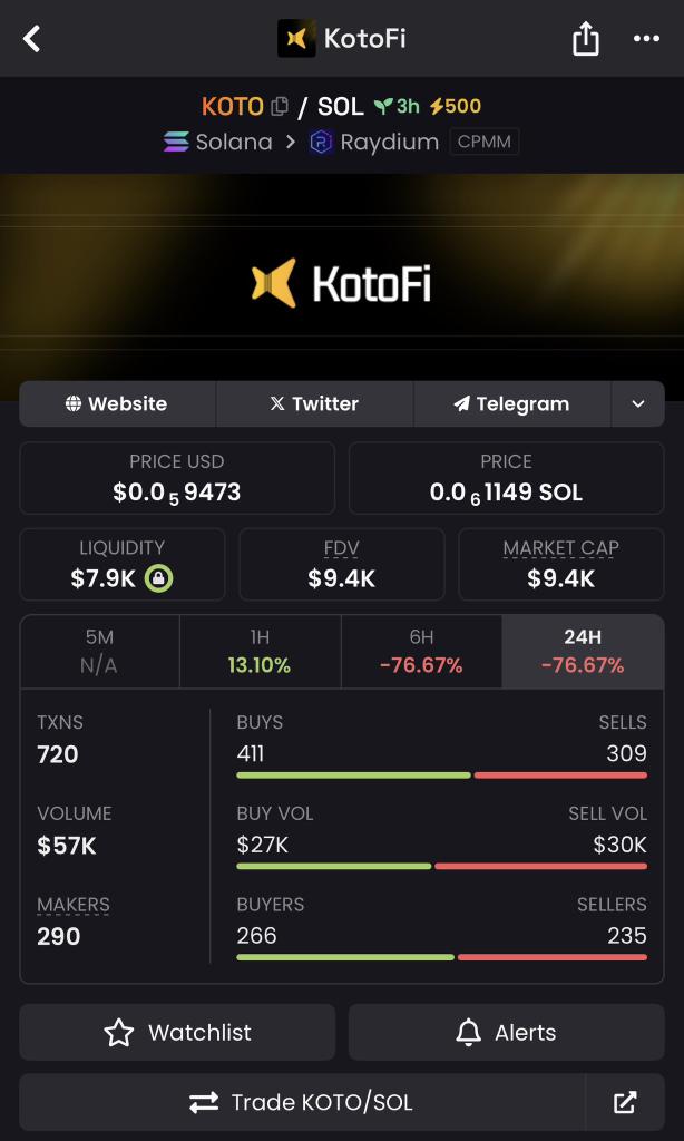monothiez 🐳 tweet media
