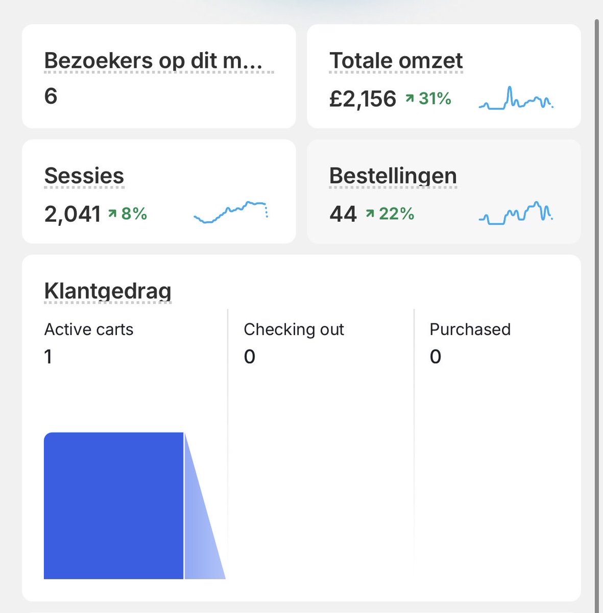 Wessel Ecom tweet media