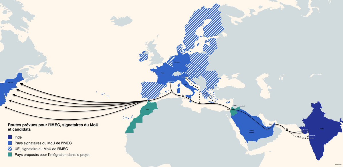 Simon Mohamed Dinia Mekouar ⵣ tweet media