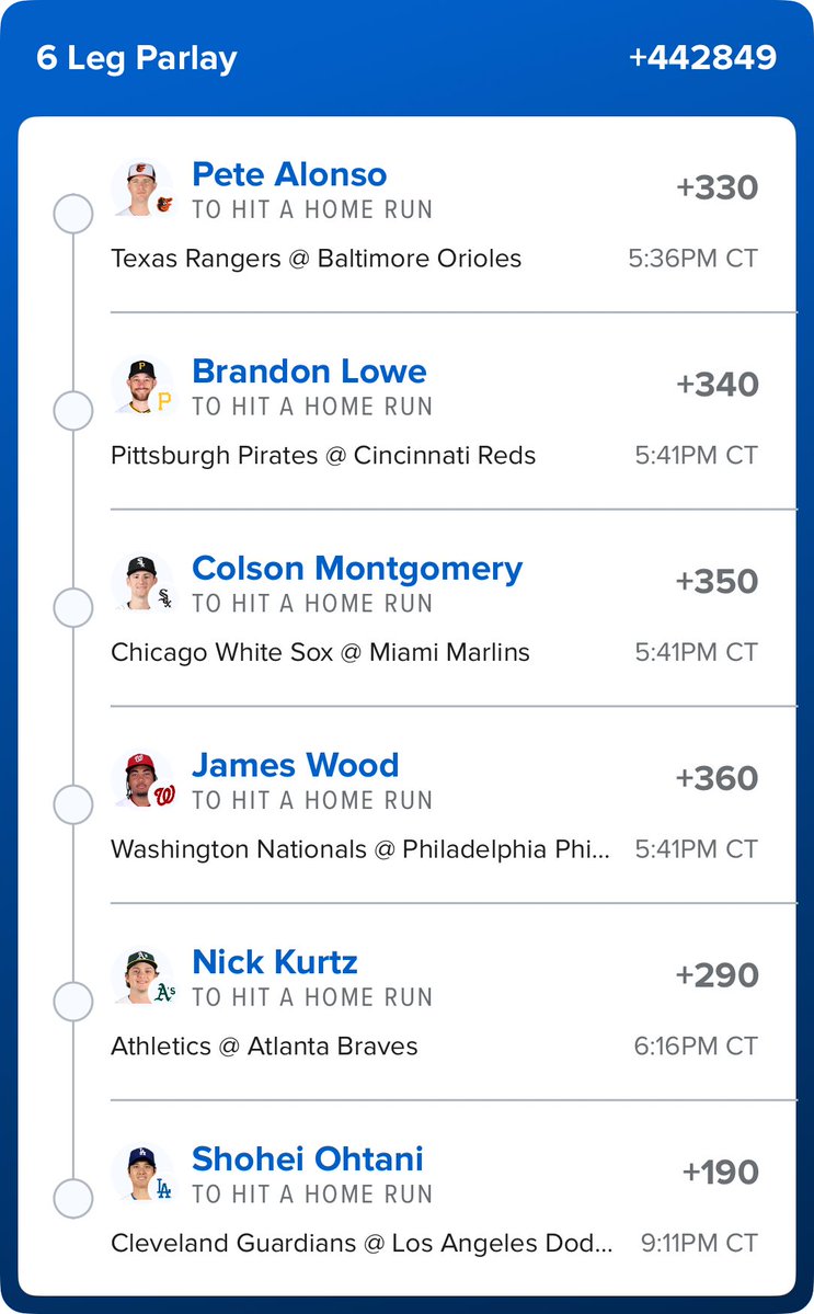 BlockStar Bets tweet media