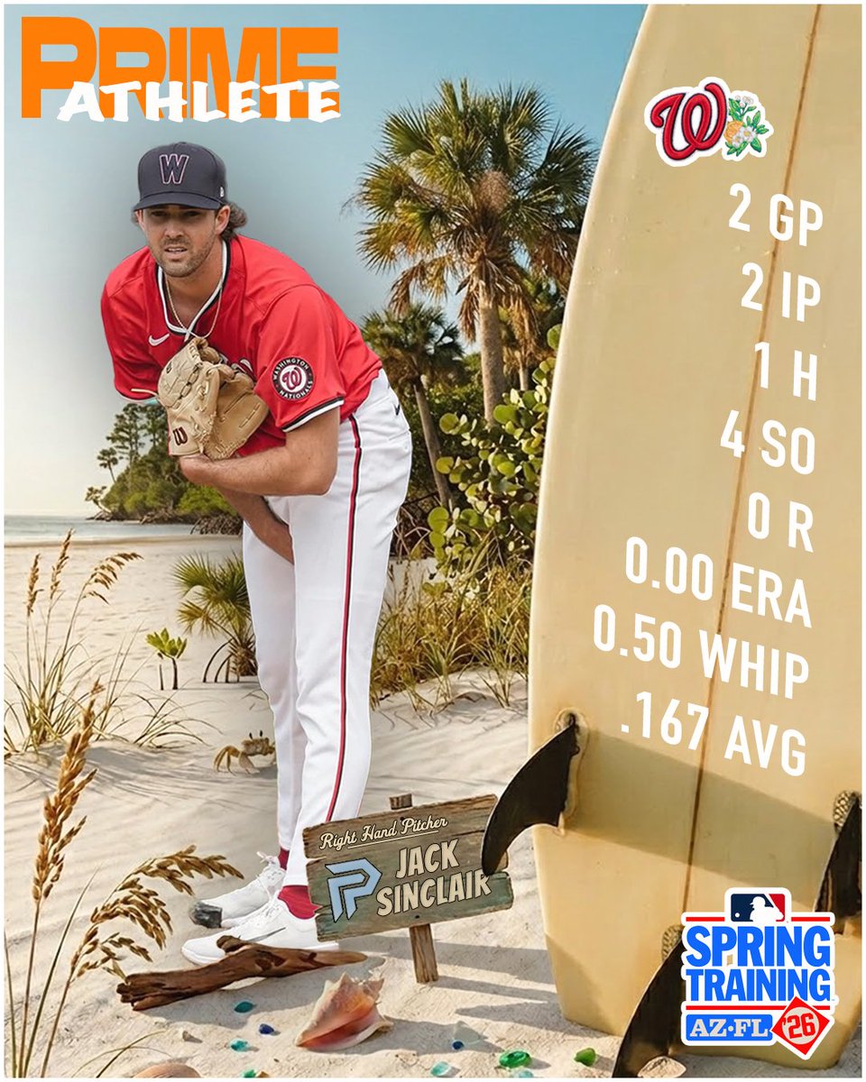 Prime Performance tweet media