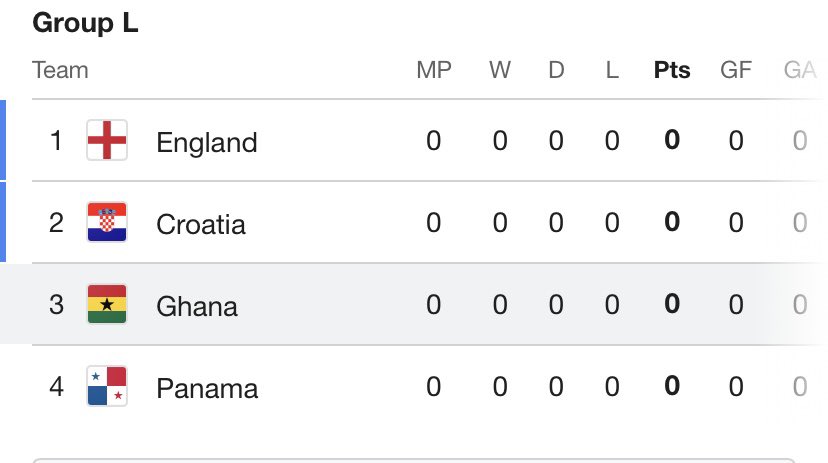 Dubem Madridista tweet media