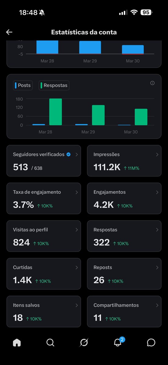 Leonardo Canto tweet media