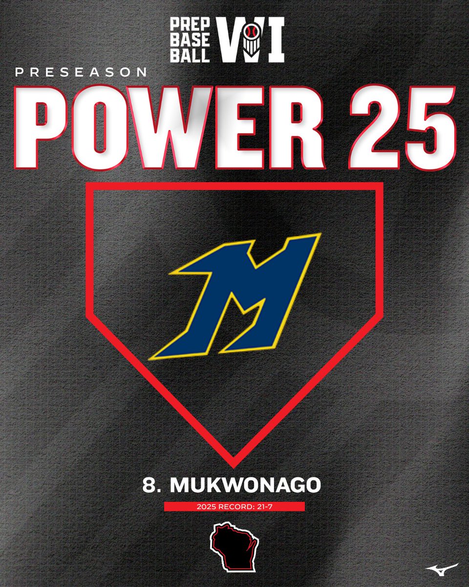 PrepBaseballWI's tweet photo. 𝐏𝐫𝐞𝐬𝐞𝐚𝐬𝐨𝐧 𝐏𝐨𝐰𝐞𝐫 𝟐𝟓 𝐂𝐨𝐮𝐧𝐭𝐝𝐨𝐰𝐧: 𝐍𝐨. 𝟖 𝐌𝐮𝐤𝐰𝐨𝐧𝐚𝐠𝐨

The Indians have a retooled roster with an exciting mix of experience and talented underclassmen. Read more on Mukwonago with the link below. 👇 

@Muk_Baseball

📝: https://t.co/CuJJ9pwaqS https://t.co/5AXtQRs1bk