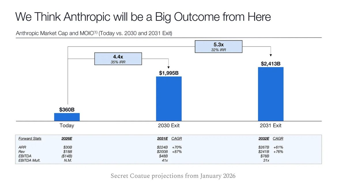 Ryan M Craver tweet media