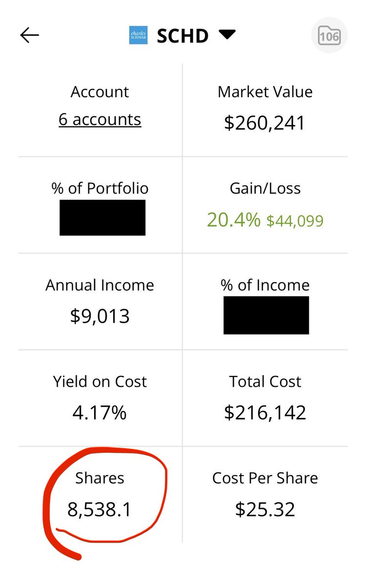SCHD STAN | Craig tweet media