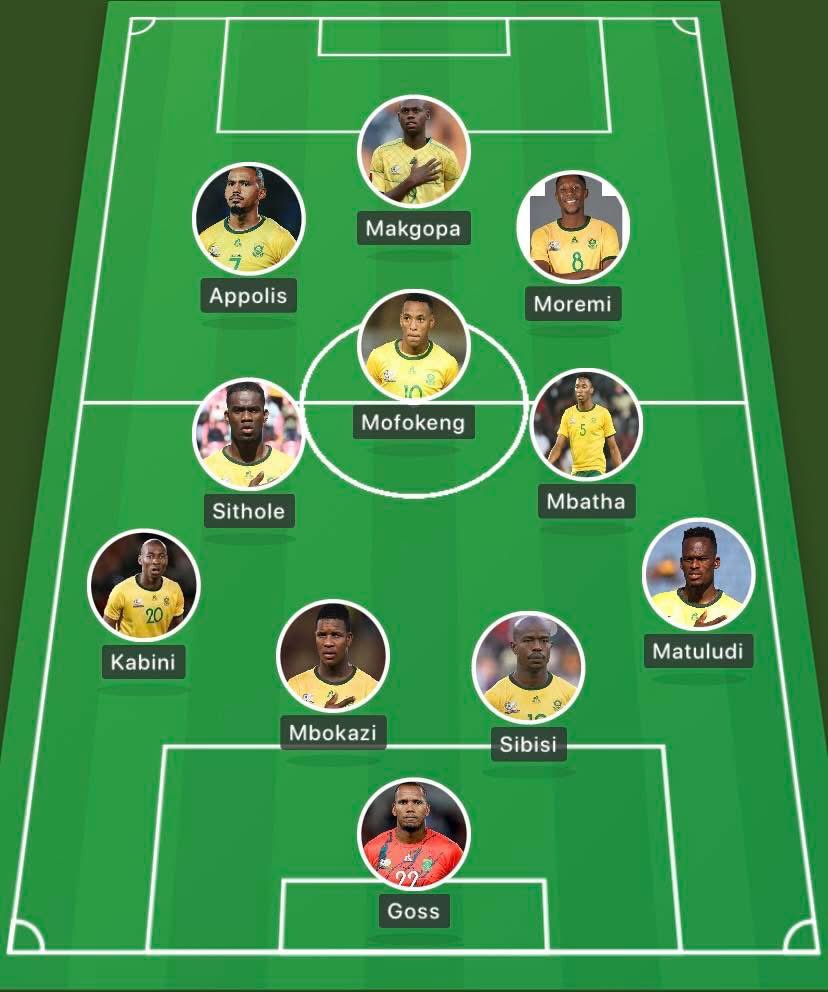 🇵🇸Muzi Dlamini tweet media