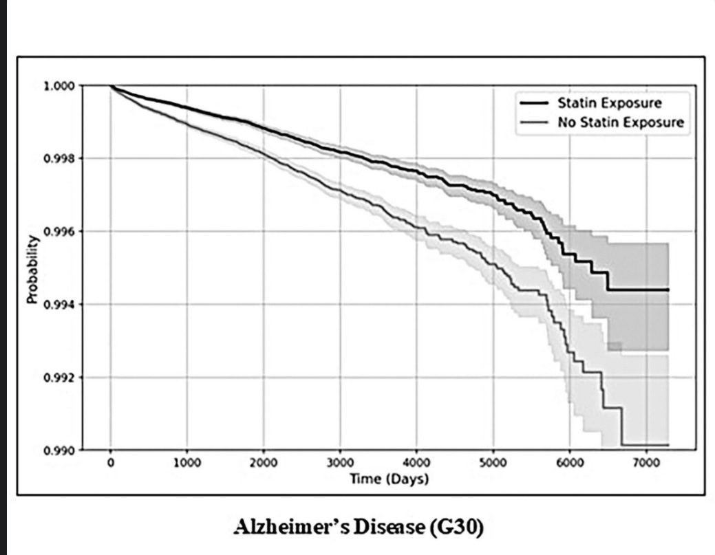 Prof. Dr. Ramazan Akdemir tweet media
