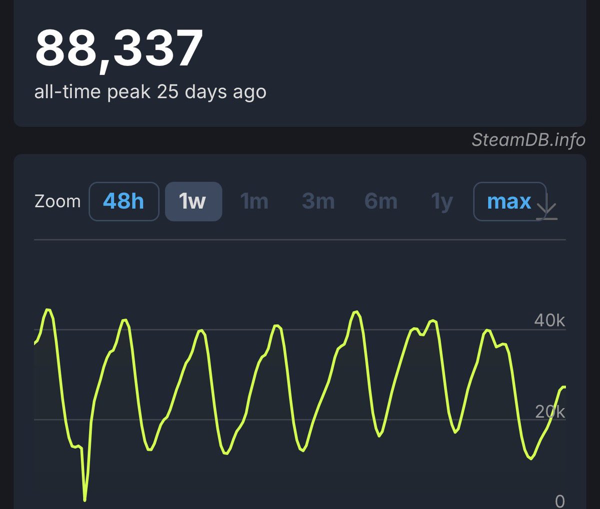 Анімарсик мінометний tweet media