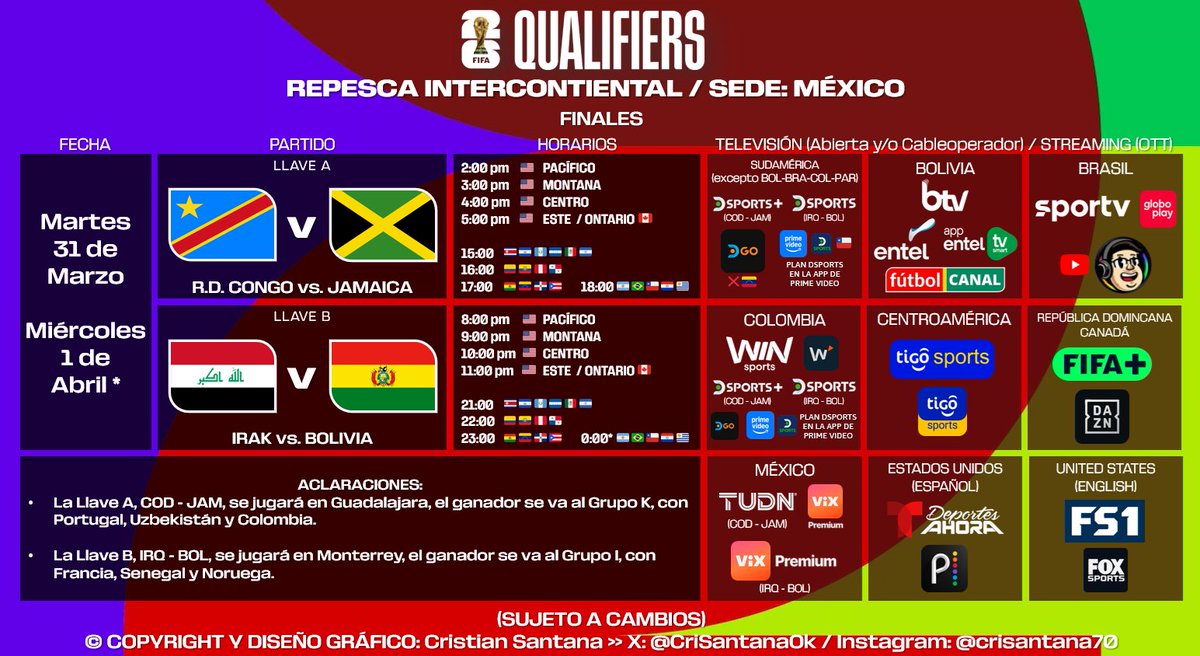 Cristian Santana tweet media