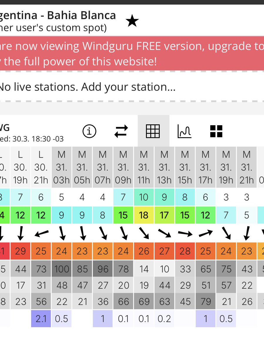 BIZARRAFF tweet media