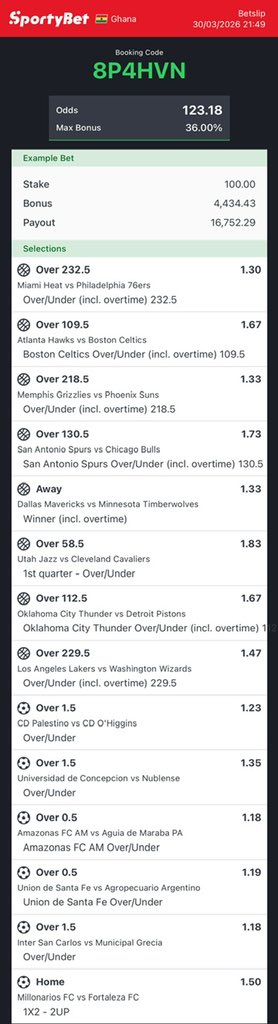 congratulationsodds💰⚽️ tweet media