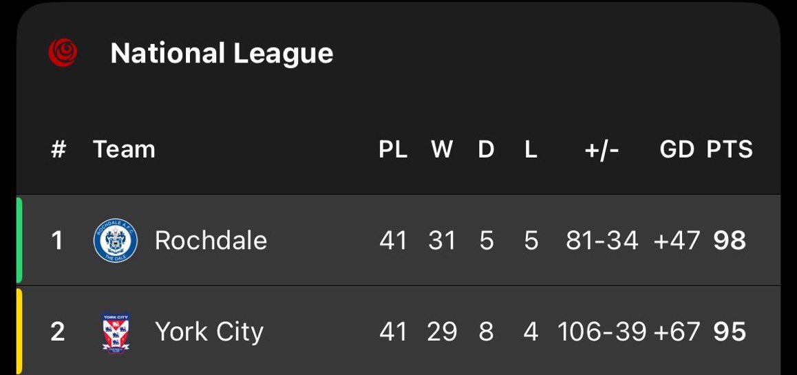 FootballAwaydays tweet media