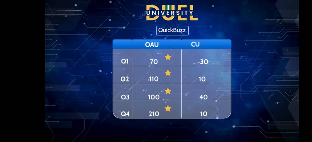 Abdul-Quayum Alli tweet media