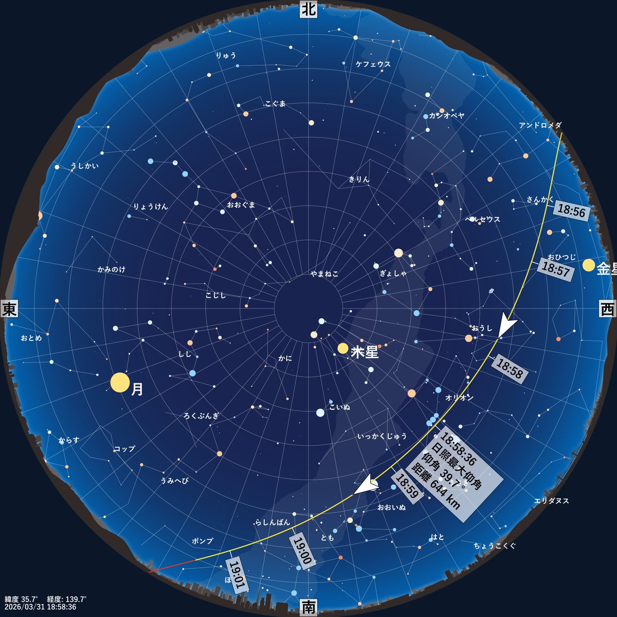 三島和久・アニリン・レモンパスタ部 tweet media