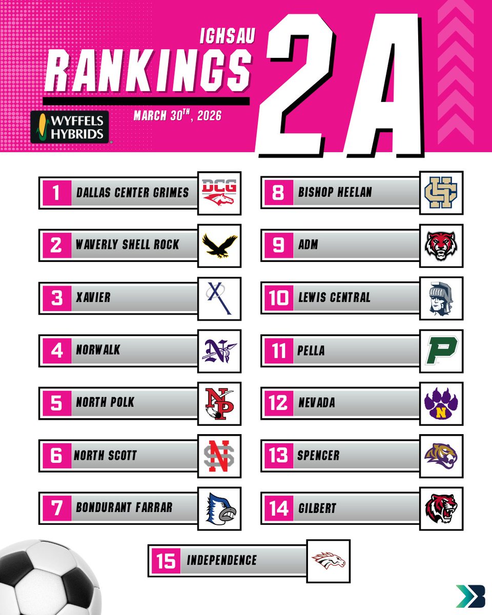 Bound Iowa tweet media
