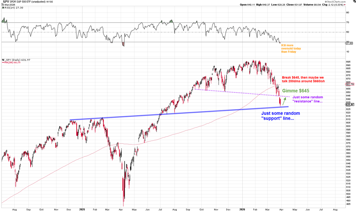 Heisenberg tweet media