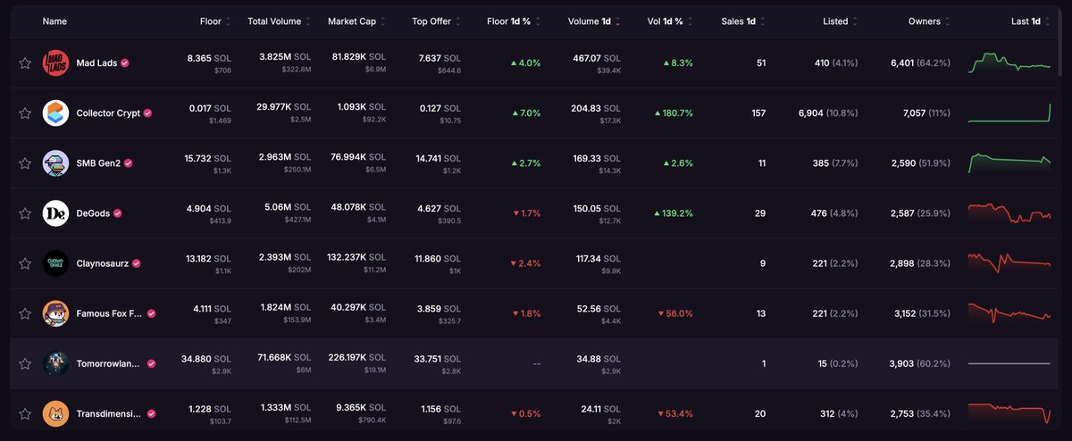 JW | johnnysolami.sol tweet media