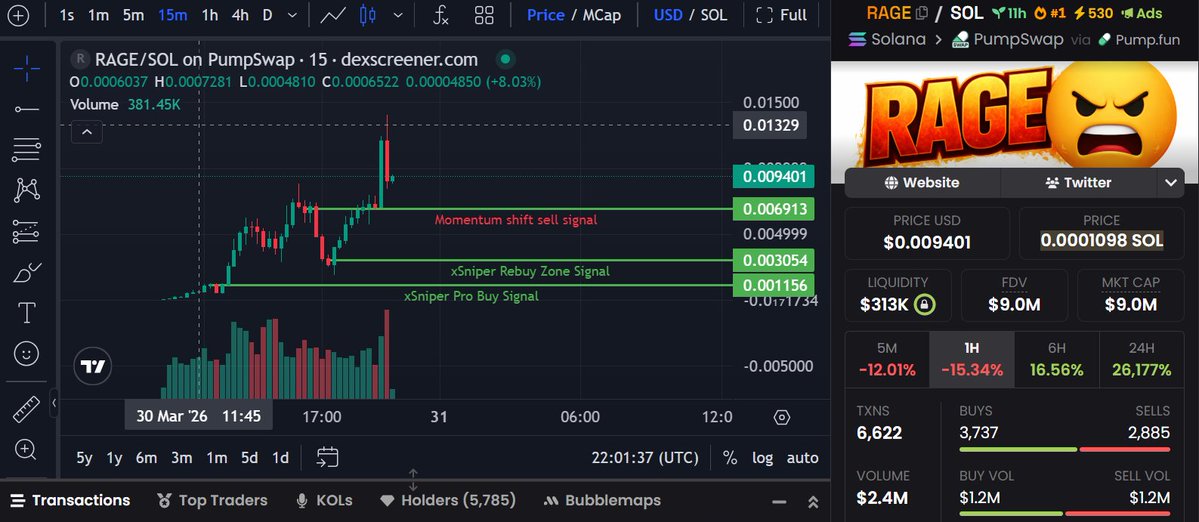 SHRED ALPHA tweet media