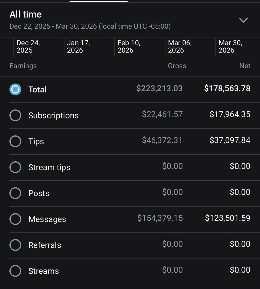 “CLASSY” FRED BLASSIE tweet media