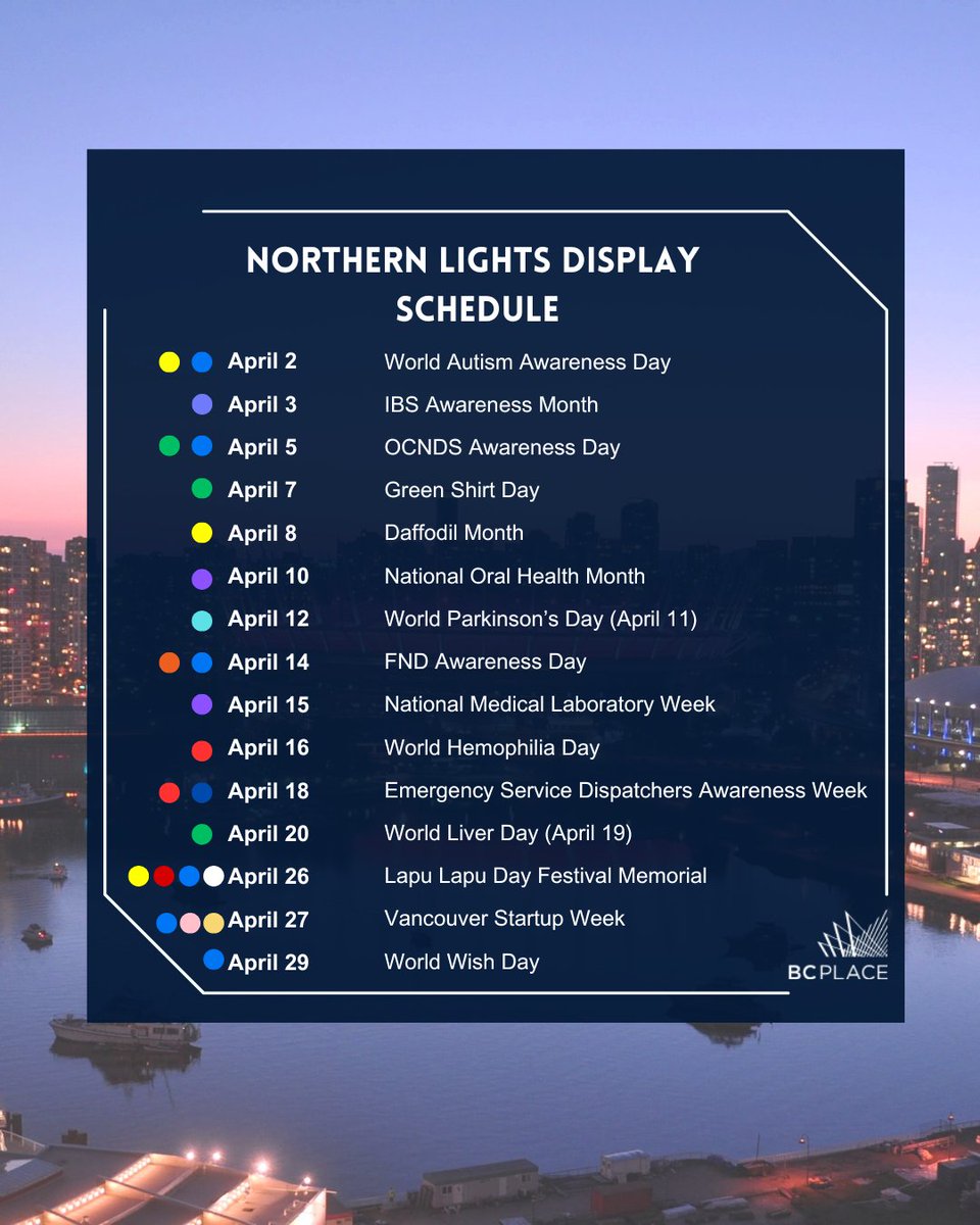 BC Place tweet media