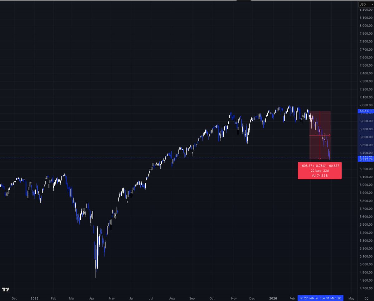 Bogachan Ozdemir tweet media