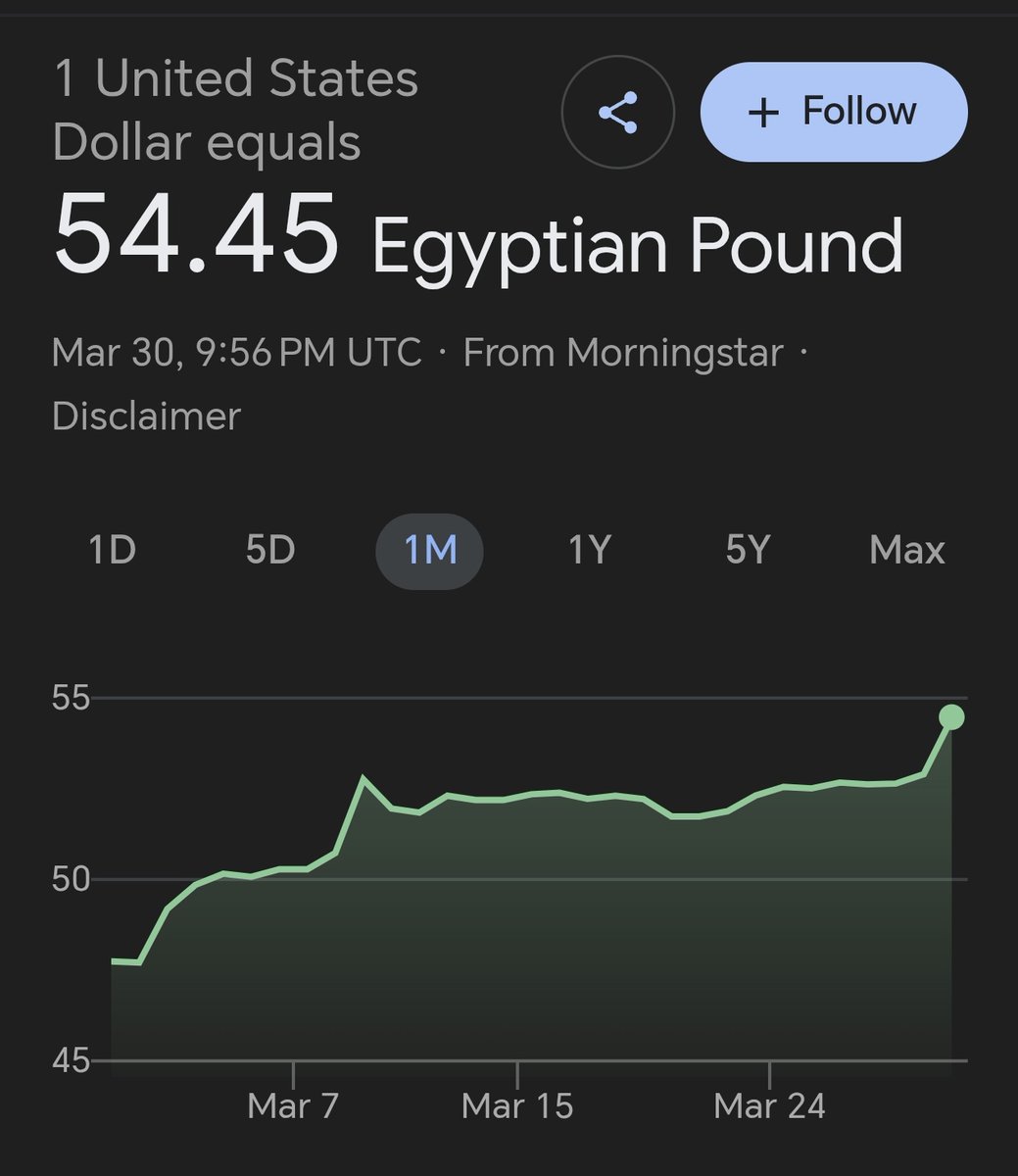 N Beta 🇪🇬⚛️(كيمياء) tweet media