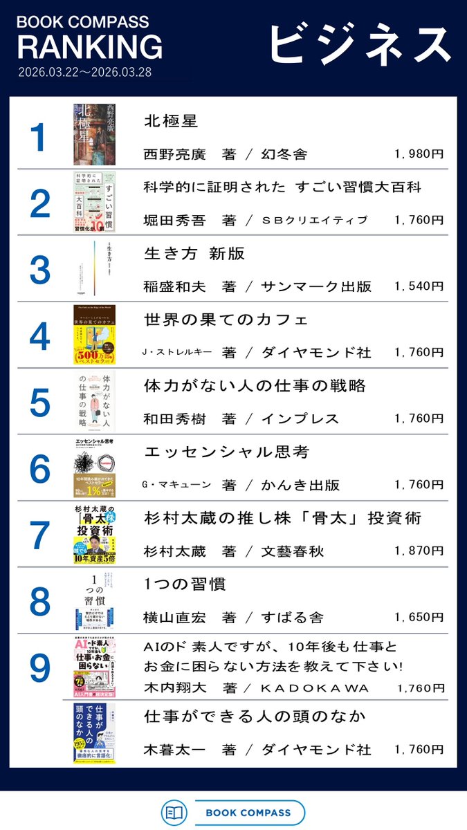 BOOK COMPASS tweet media