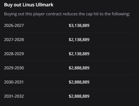 The Riddler tweet media