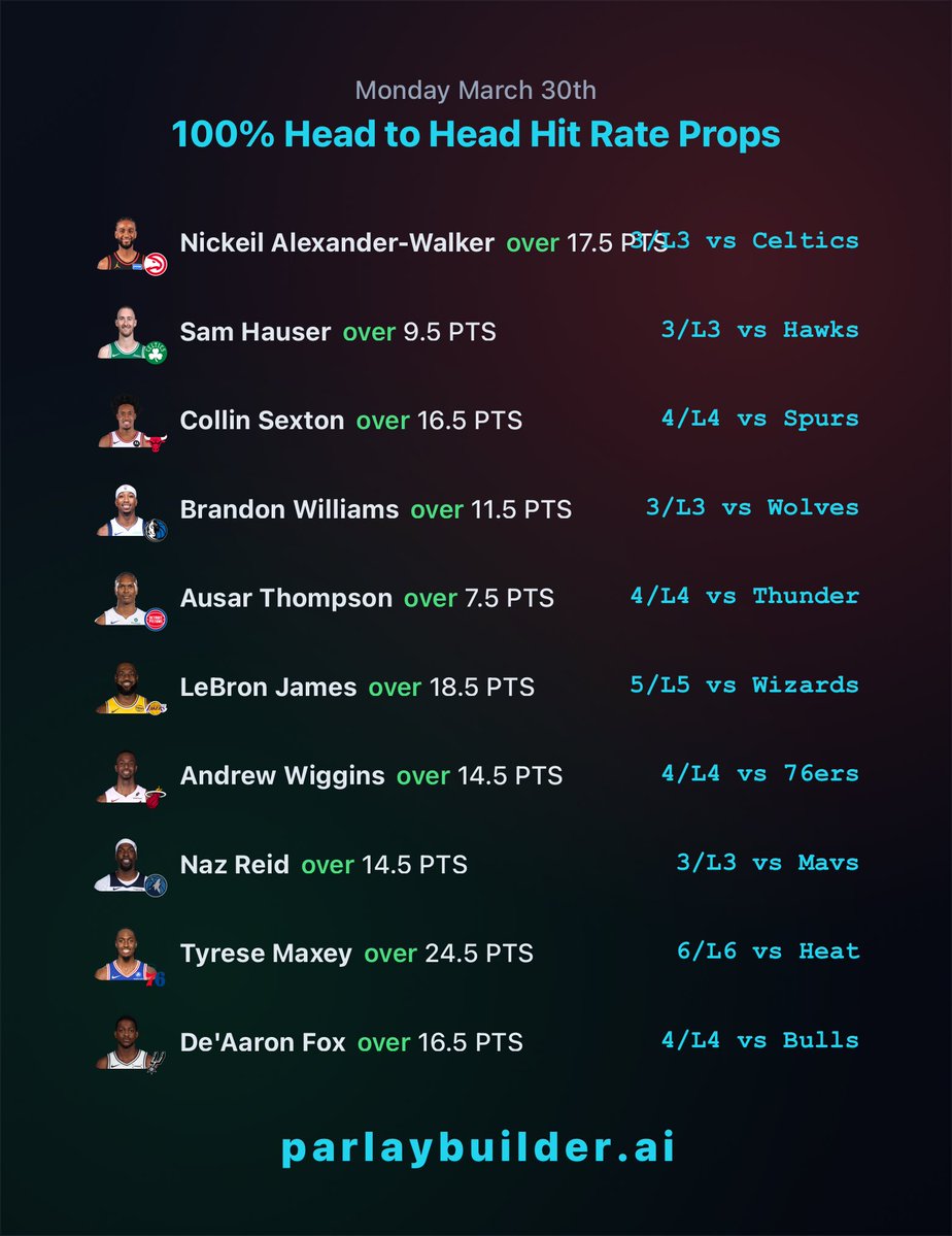 ParlayBuilderAI tweet media