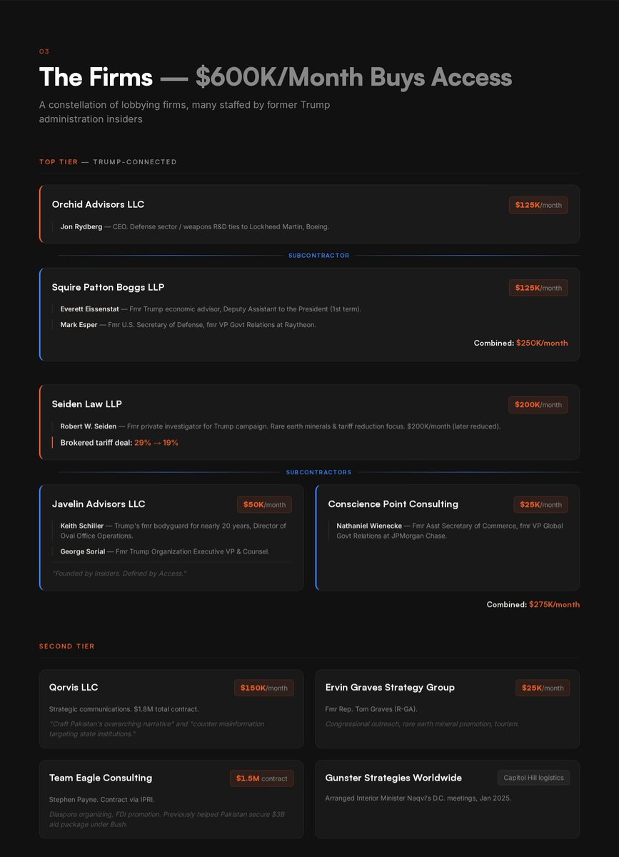 Sidharth tweet media