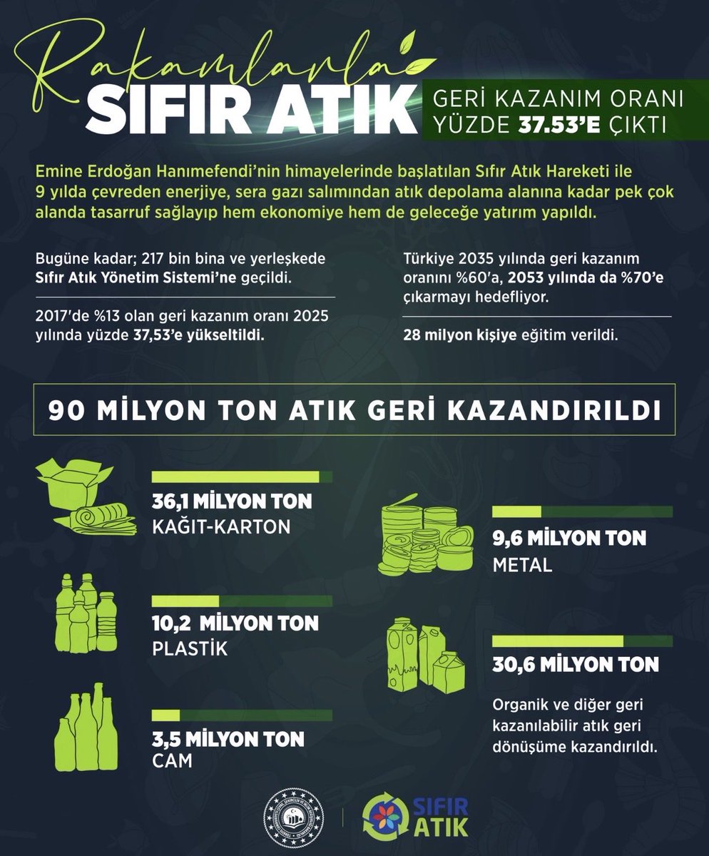 Jülide İSKENDEROĞLU tweet media