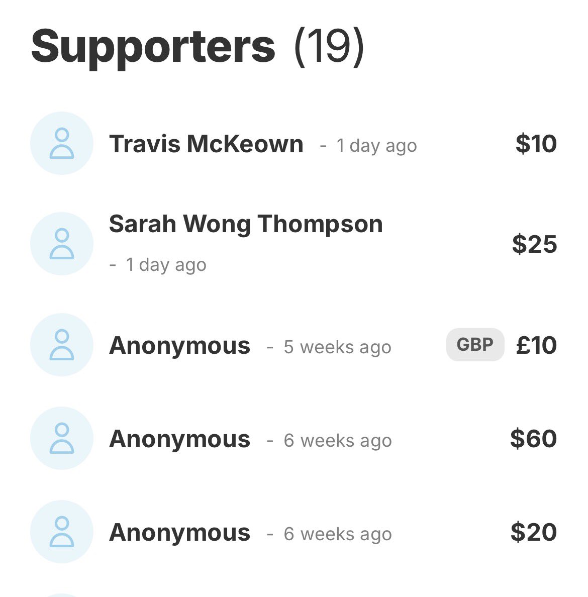 $35 / $1600 for my iPad 🇵🇸

Thank you so much to Travis and Sarah for contributing to this urgent matter 🙏❤️

Please, everyone, help me however you can 🥹🙏

chuffed.org/project/eslam-…