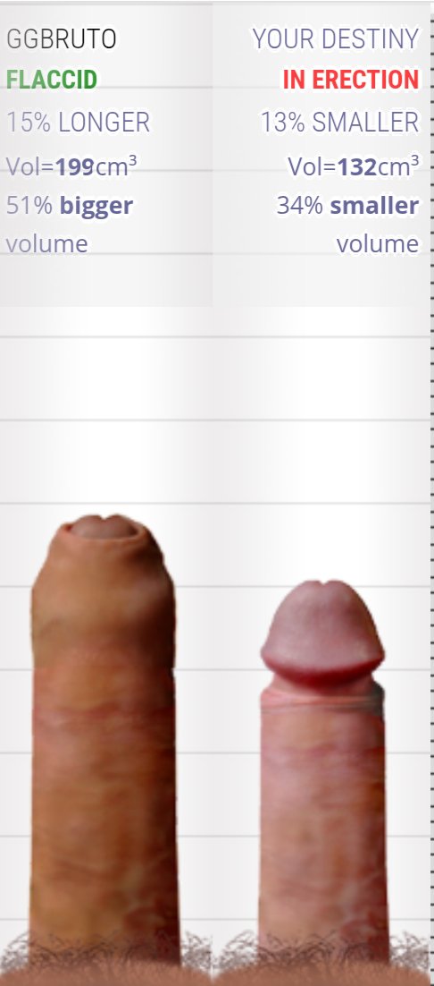 GGbrutao tweet media