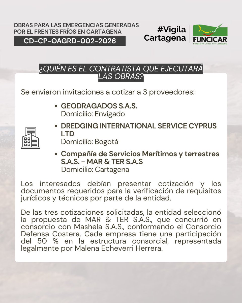 Funcicar tweet media