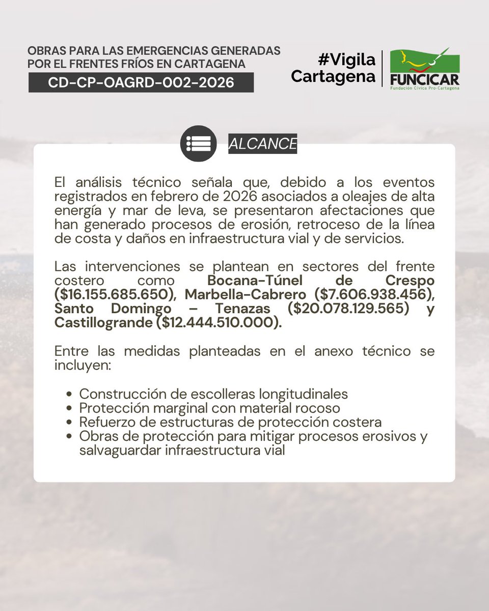 Funcicar tweet media