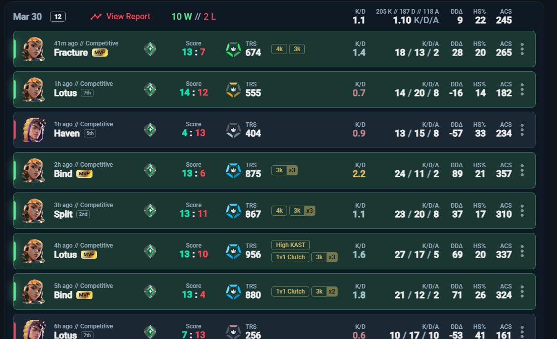 ~ Alyssa ~ tweet media