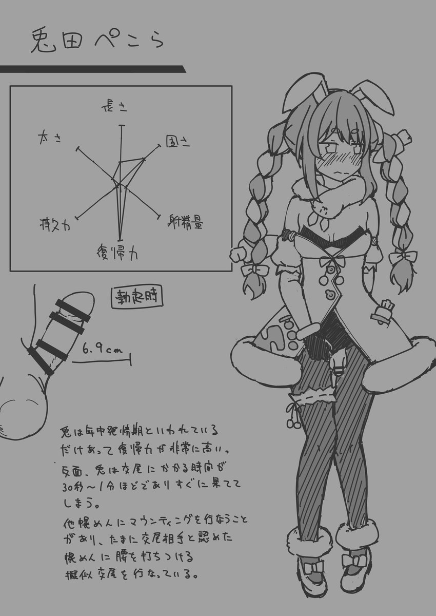 えろのまめ🔞 tweet media