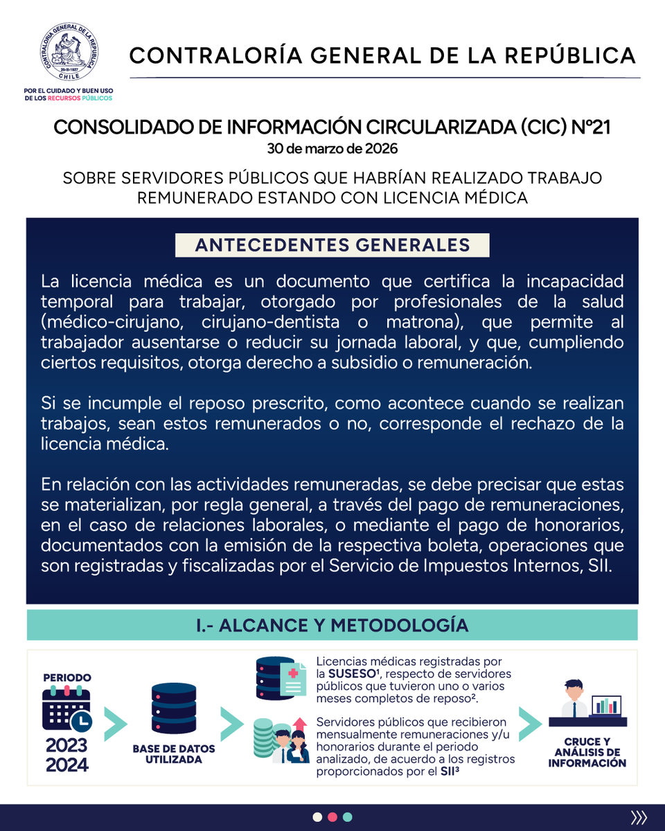 Contraloría tweet media