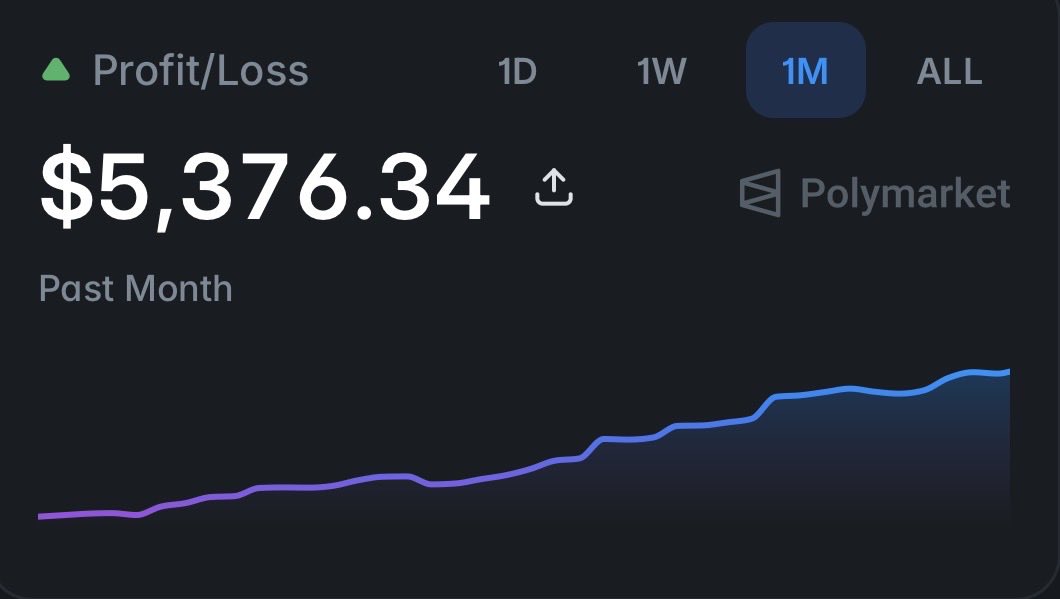 Adam Daniels tweet media