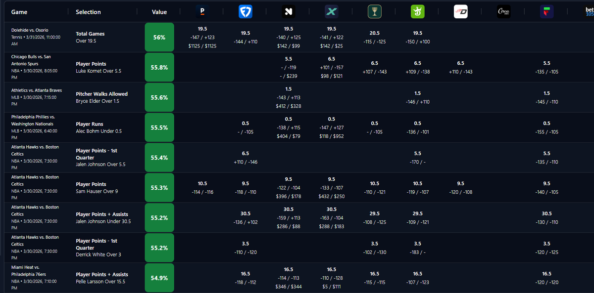 kbot +EV tweet media