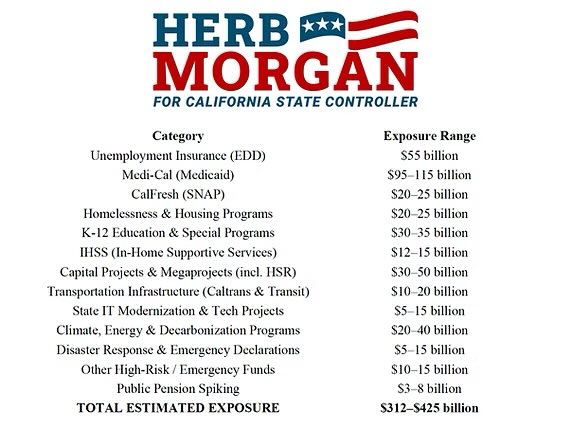 Kevin Dalton tweet media