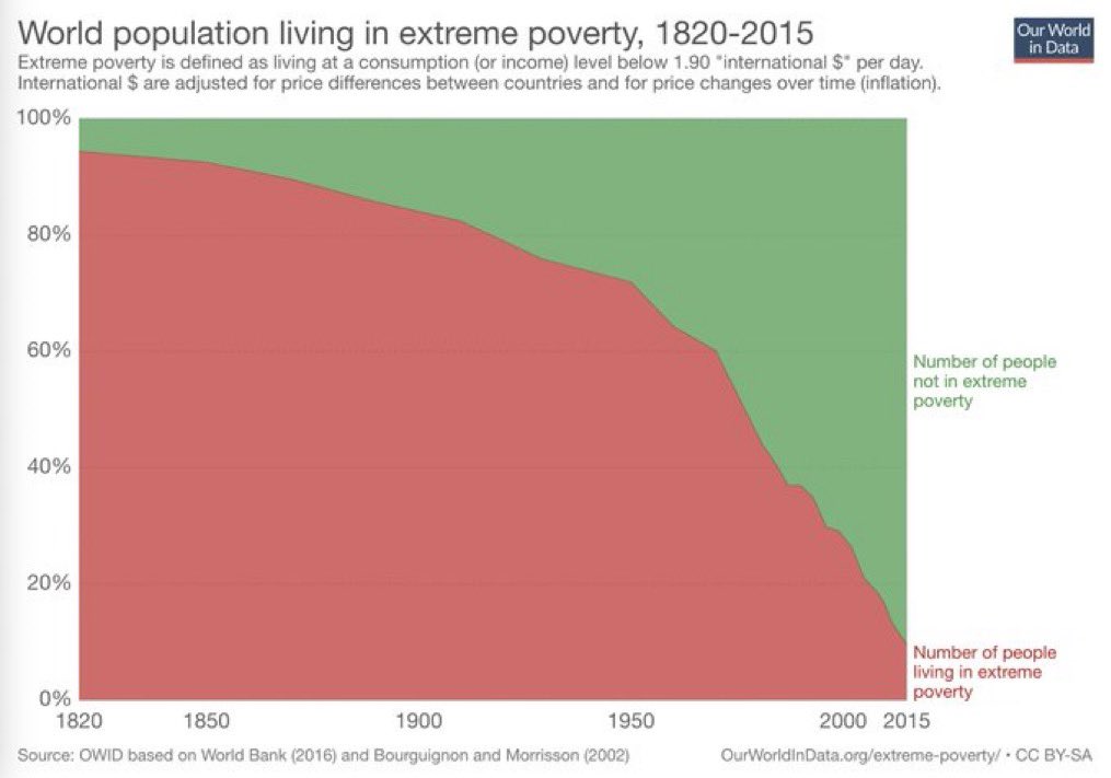 Liberty Enjoyer 🌐 tweet media