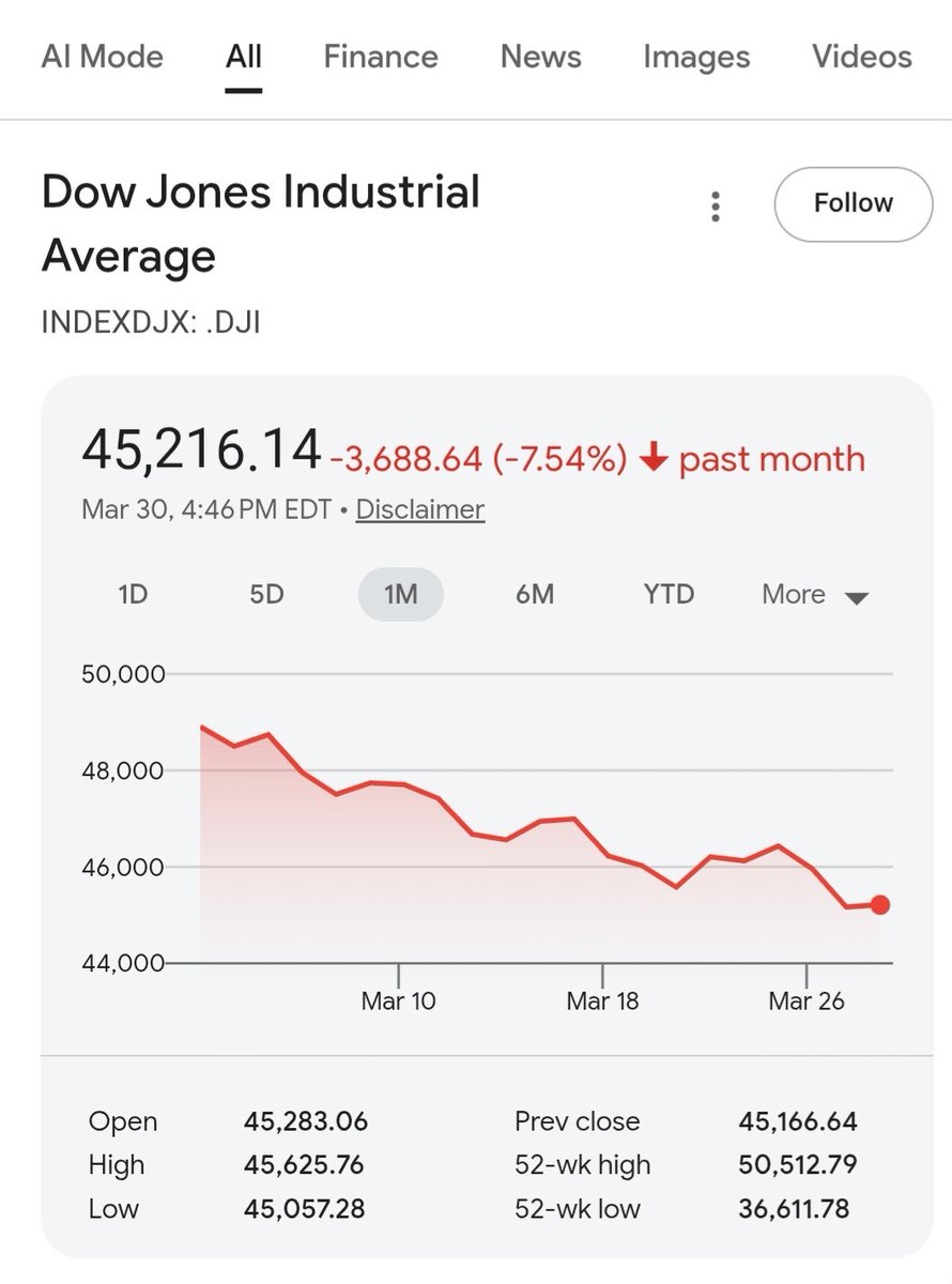 Red State Prisoner tweet media