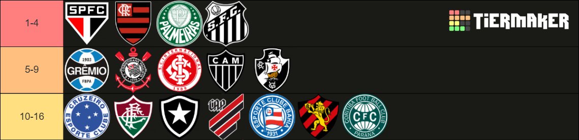 Matheus Braiz tweet media