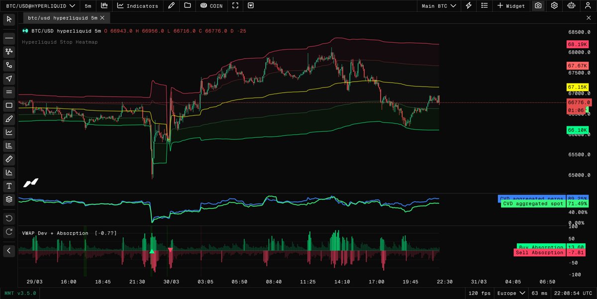 Polish Quant tweet media