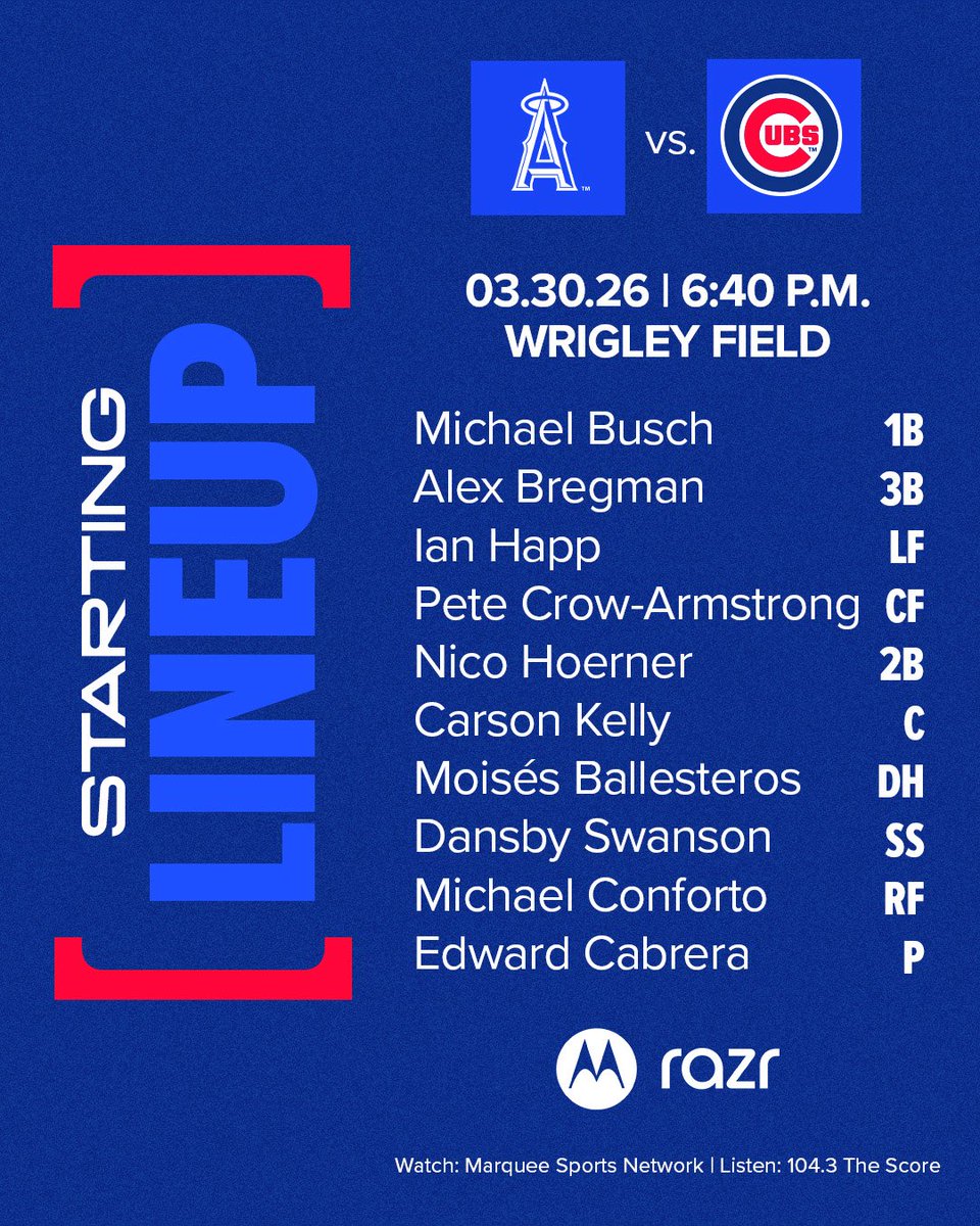 Chicago Cubs tweet media